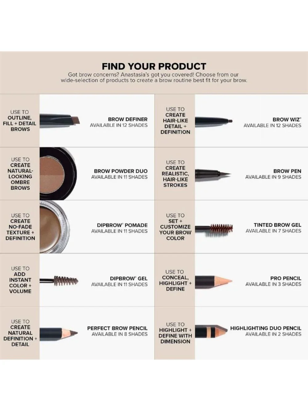 Full-Pigment Smudge-Proof Eyebrow Pomade - Long-Wearing Waterproof Formula